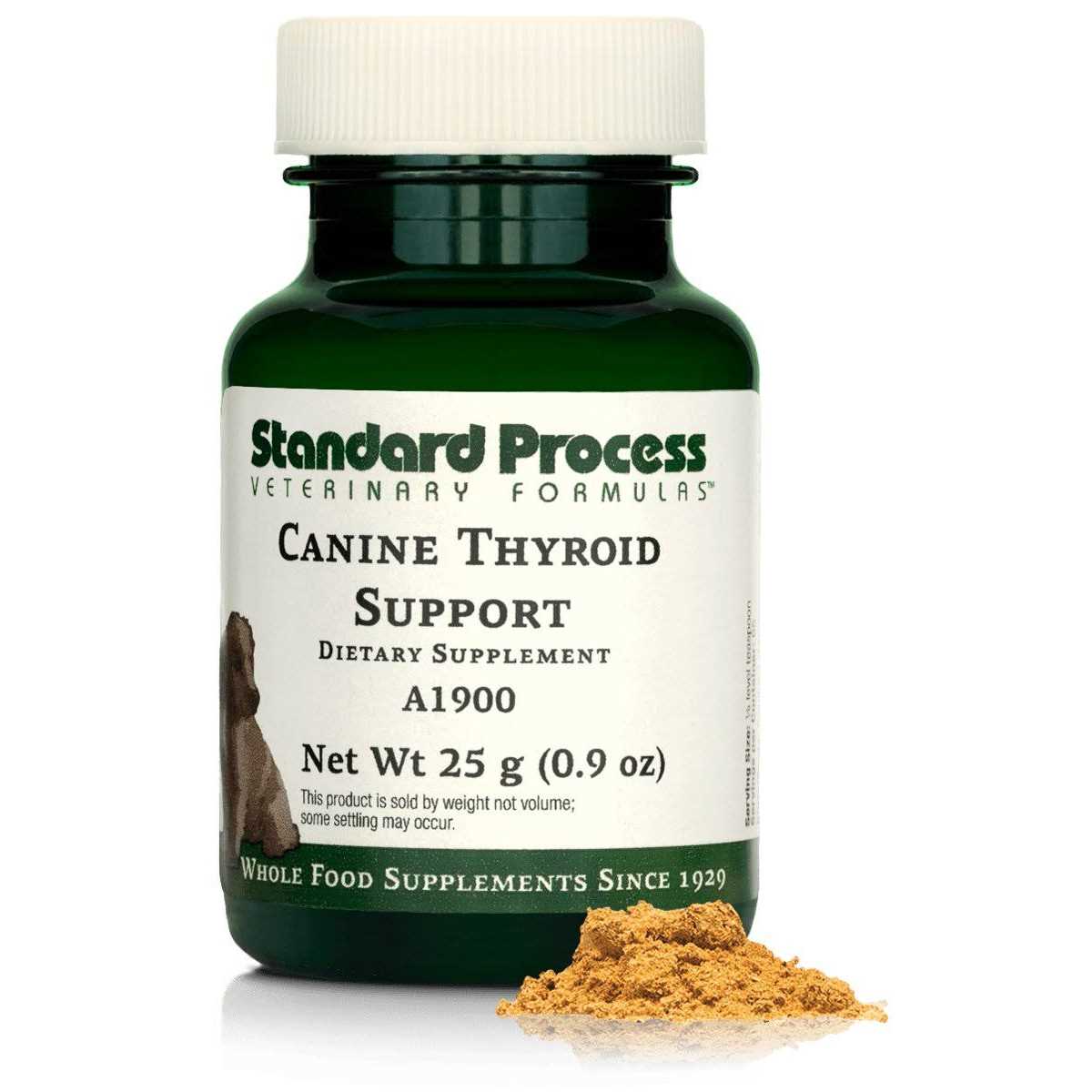 Canine Thyroid Support