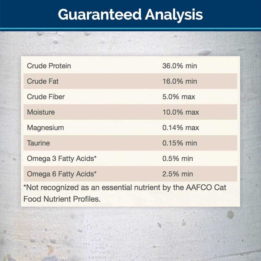 Blue Buffalo Wilderness Rocky Mountain Recipe High Protein Dry Cat Food