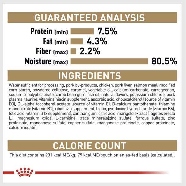 Royal Canin Breed Health Nutrition Poodle Loaf in Gravy Pouch Dog Food