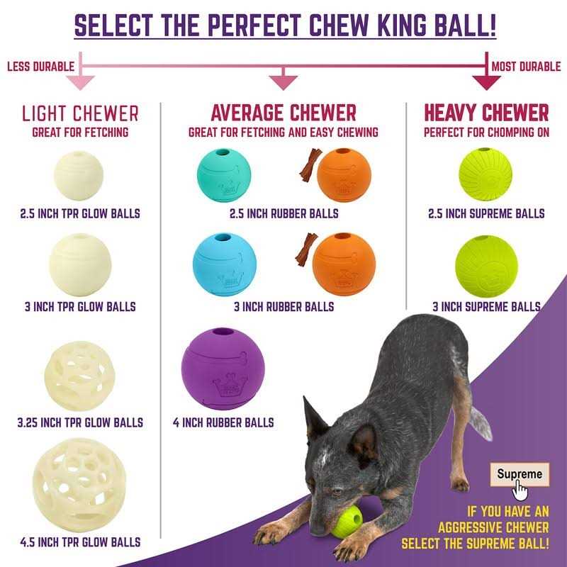 Chew King Dog Fetch Balls Extremely Durable Natural Rubber Toy 4 inch