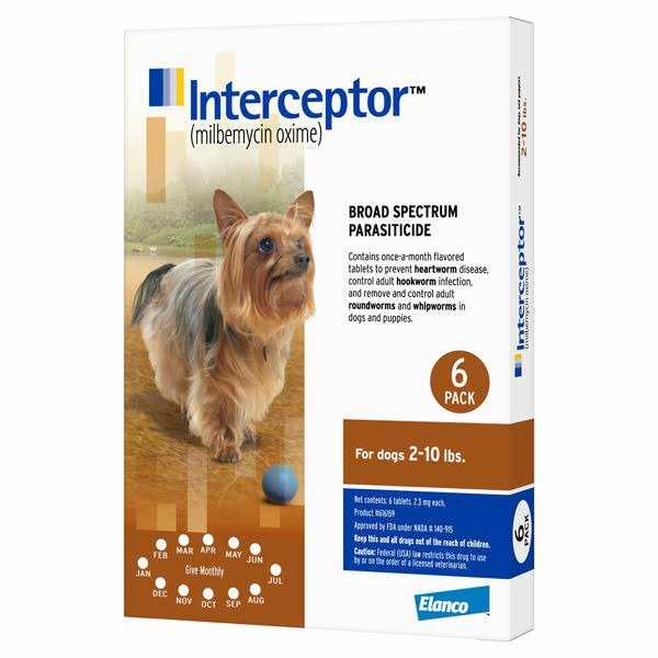 Interceptor Dog’s Chewable Tablet