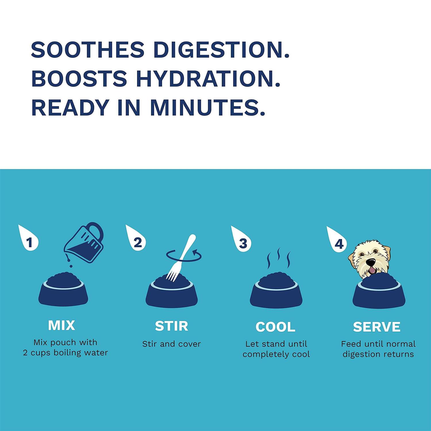 Under the Weather Chicken & Rice Bland Diet for Dogs