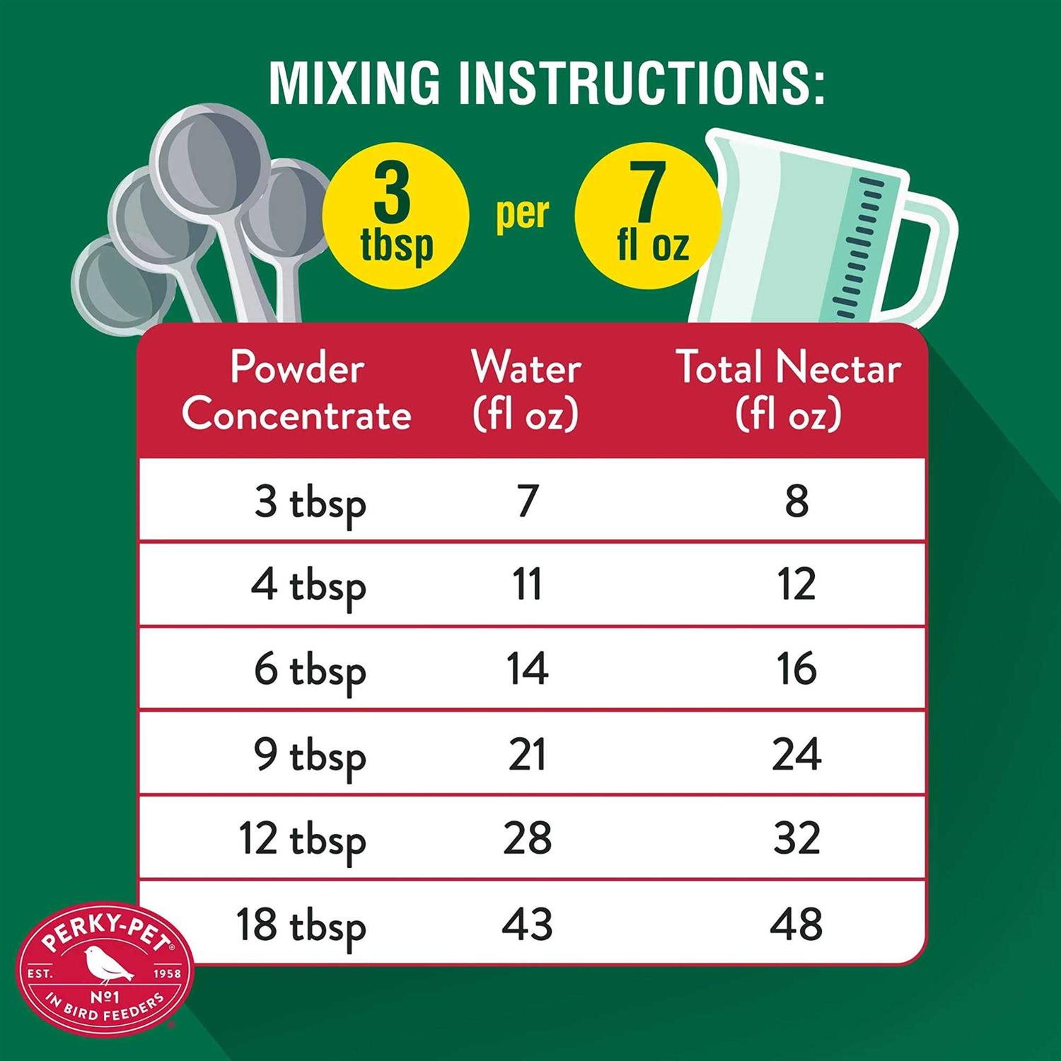 Perky Pet Hummingbird Nectar Concentrate