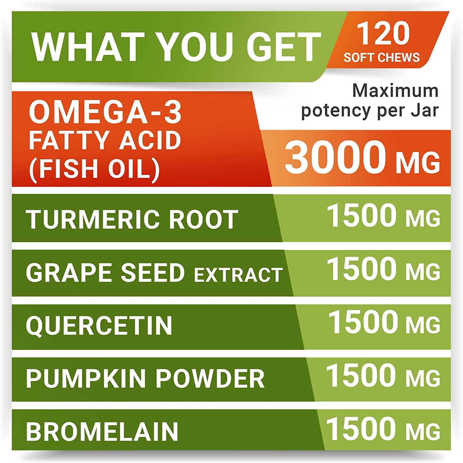 StrellaLab Allergy Relief