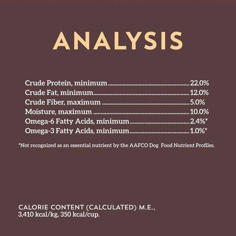 Sportmix Wholesomes Fish Meal and Rice Dry Dog Food