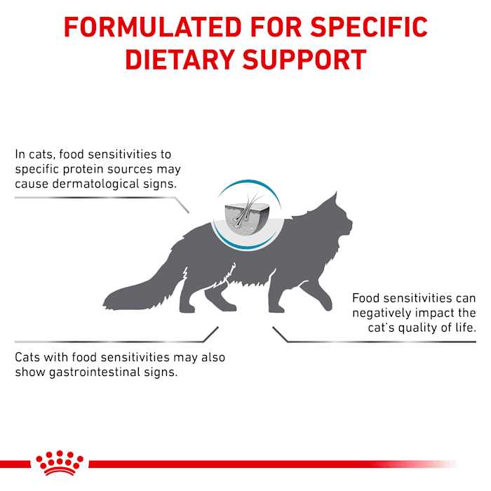 Royal Canin Veterinary Diet Feline Selected Protein Adult PD Dry Cat Food