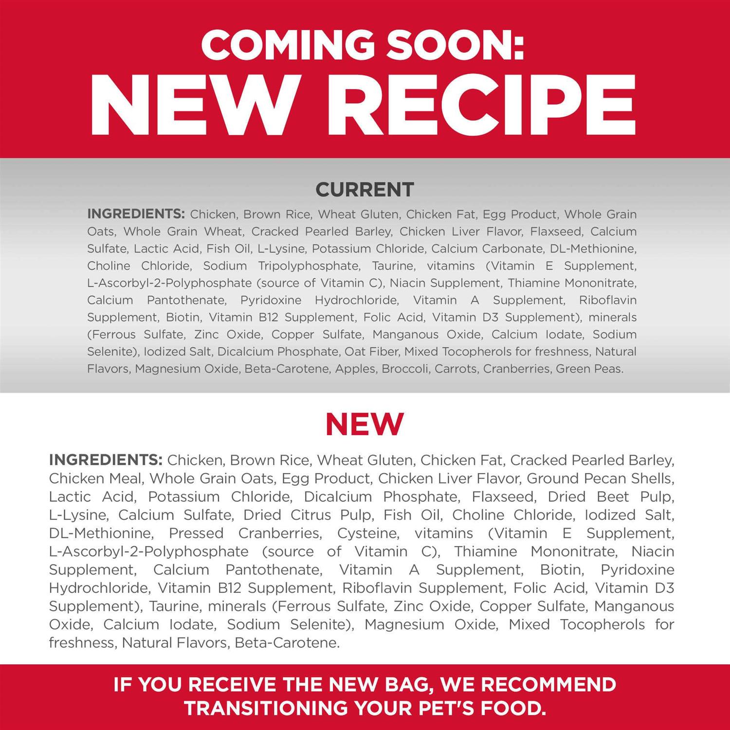 Science Diet Healthy Development Indoor Kitten Dry Food