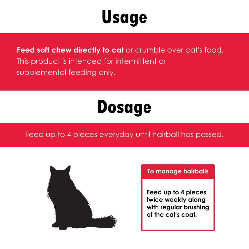 LaxaCat Hairball Remedy