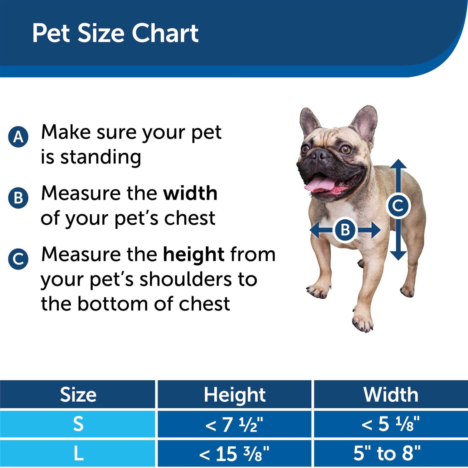 PetSafe SmartDoor Electronic Pet Door