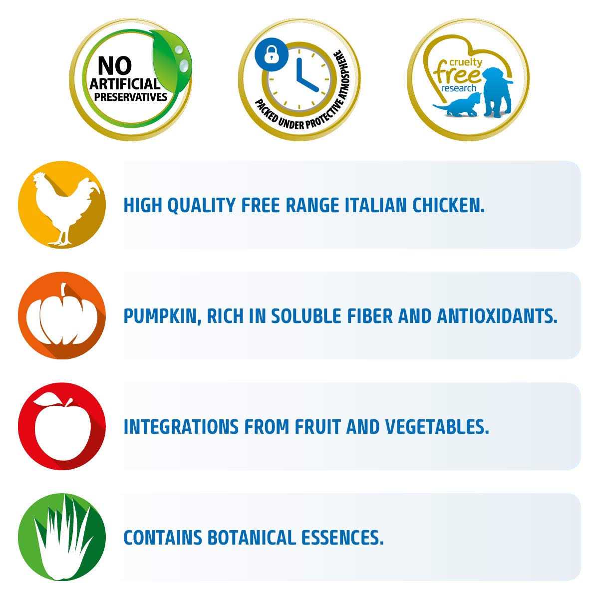 Farmina N&D Pumpkin Adult Medium Maxi Chicken & Pomegranate Dry Dog Food