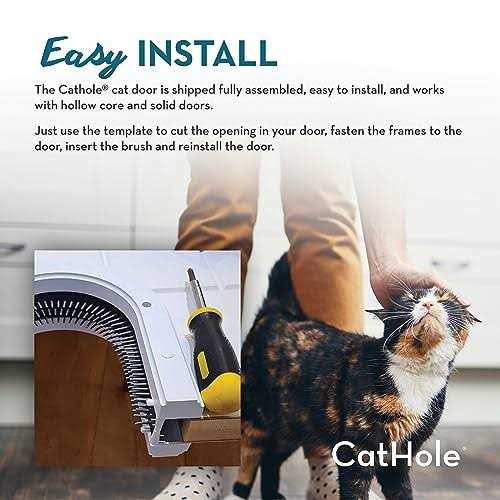 Cathole ECO Cat Door