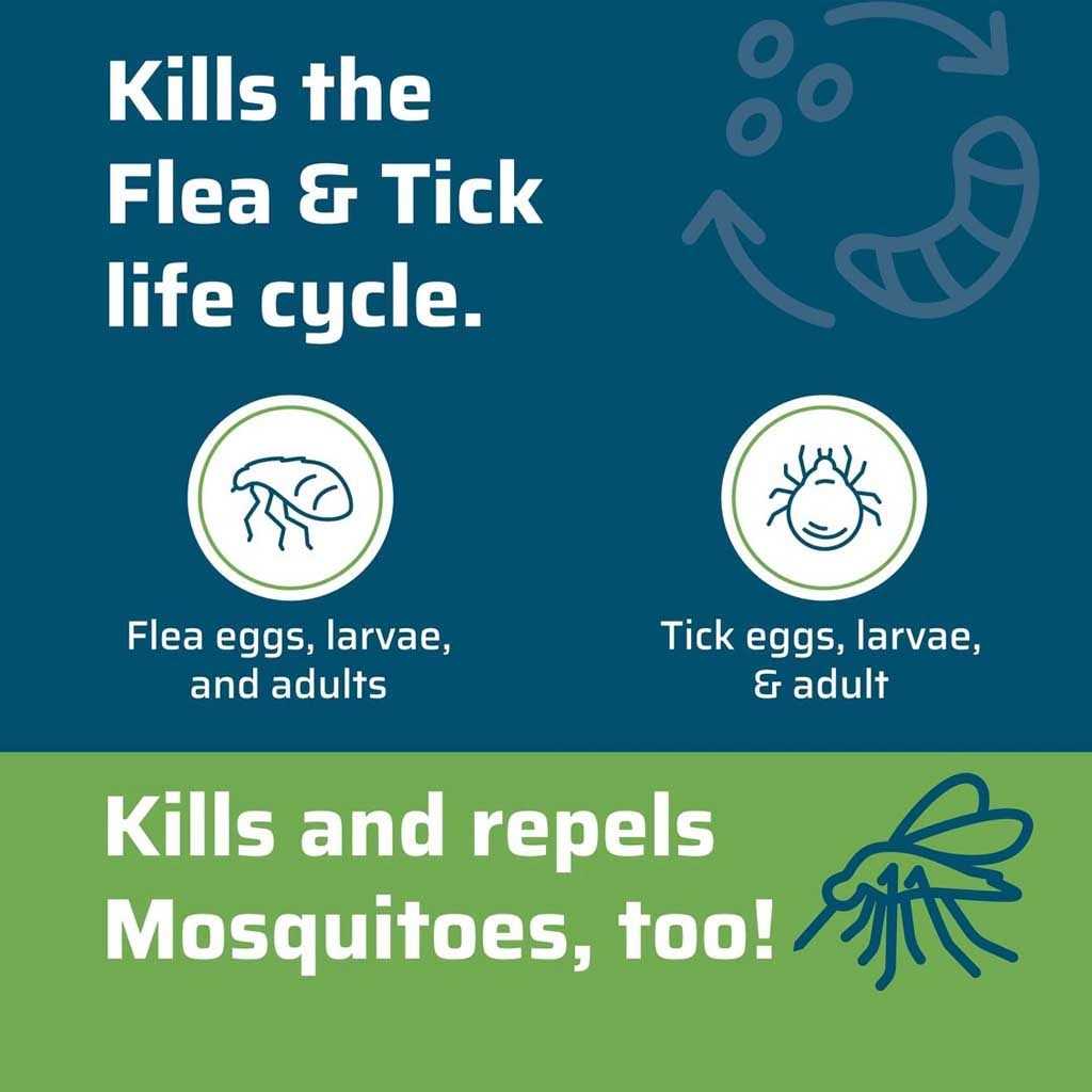 Wondercide Flea & Tick Spray Pets Home Rosemary