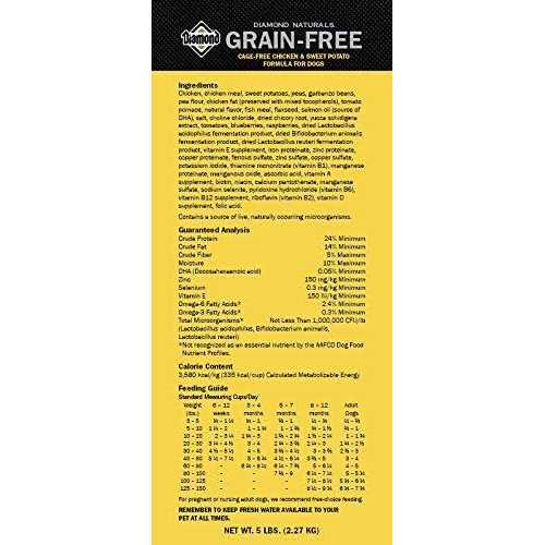 Diamond Naturals Grain Free Chicken & Sweet Potato Dog Food