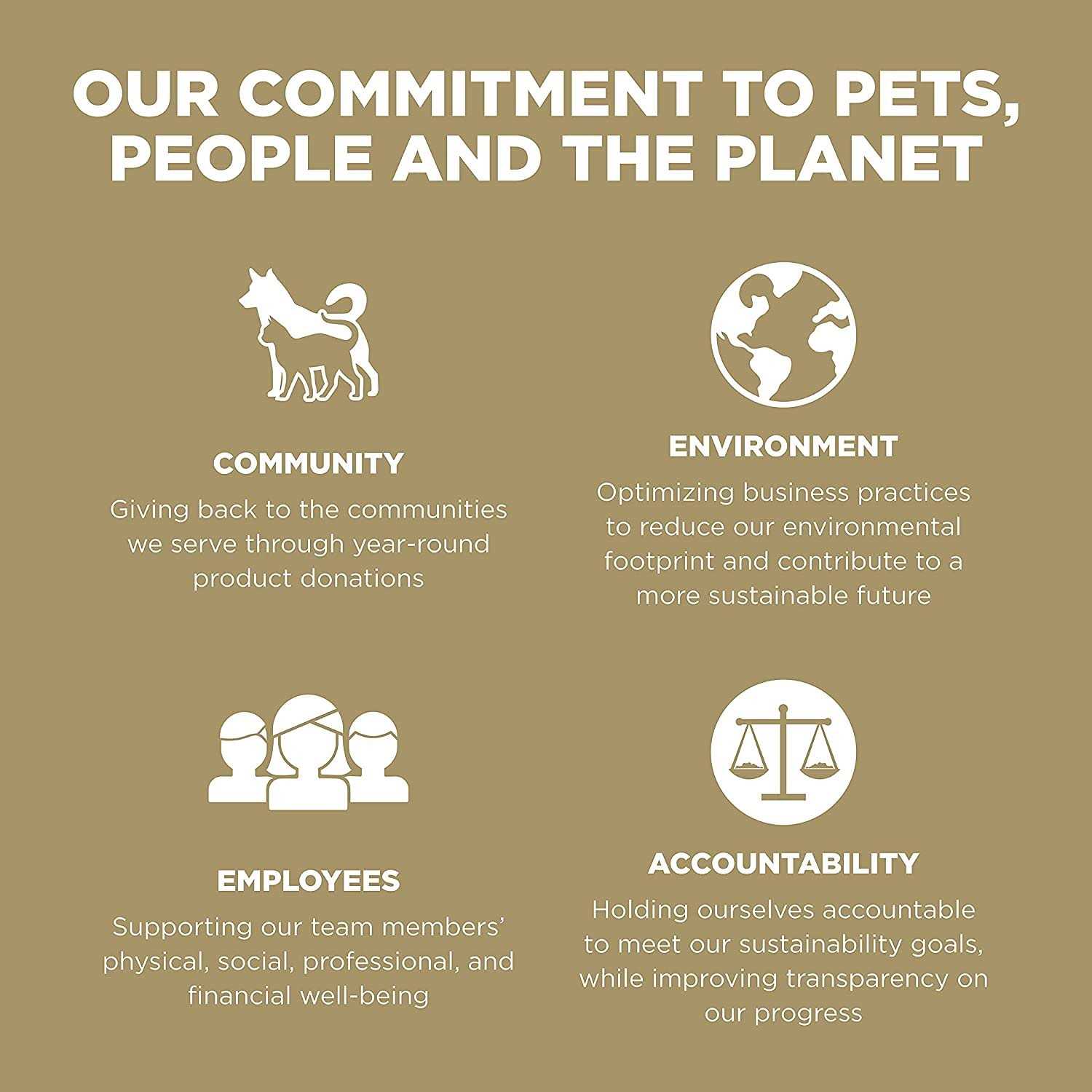 Go! Solutions Sensitivities Limited Ingredient Duck Grain-Free Dry Dog Food