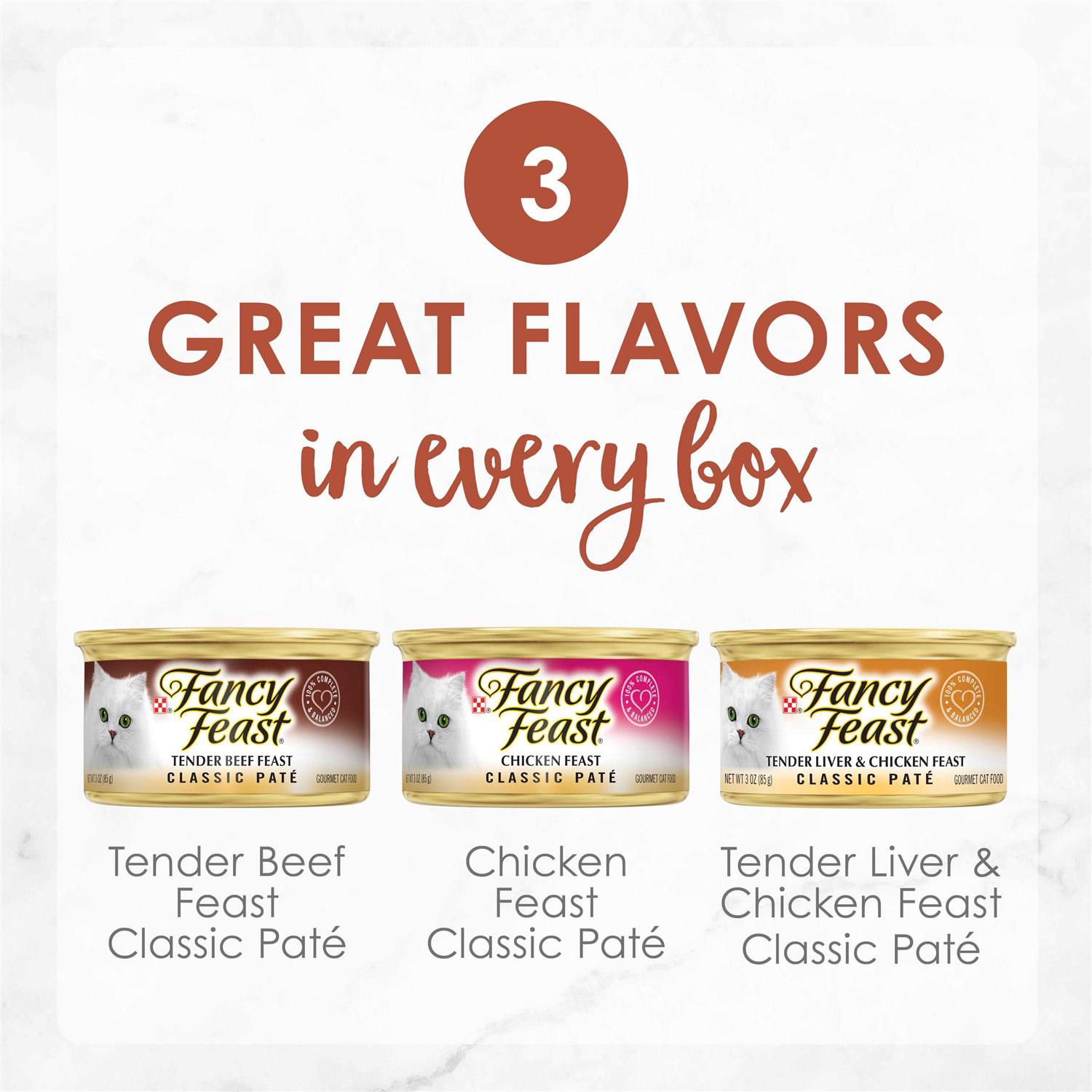 Fancy Feast Classic Cat Canned Food