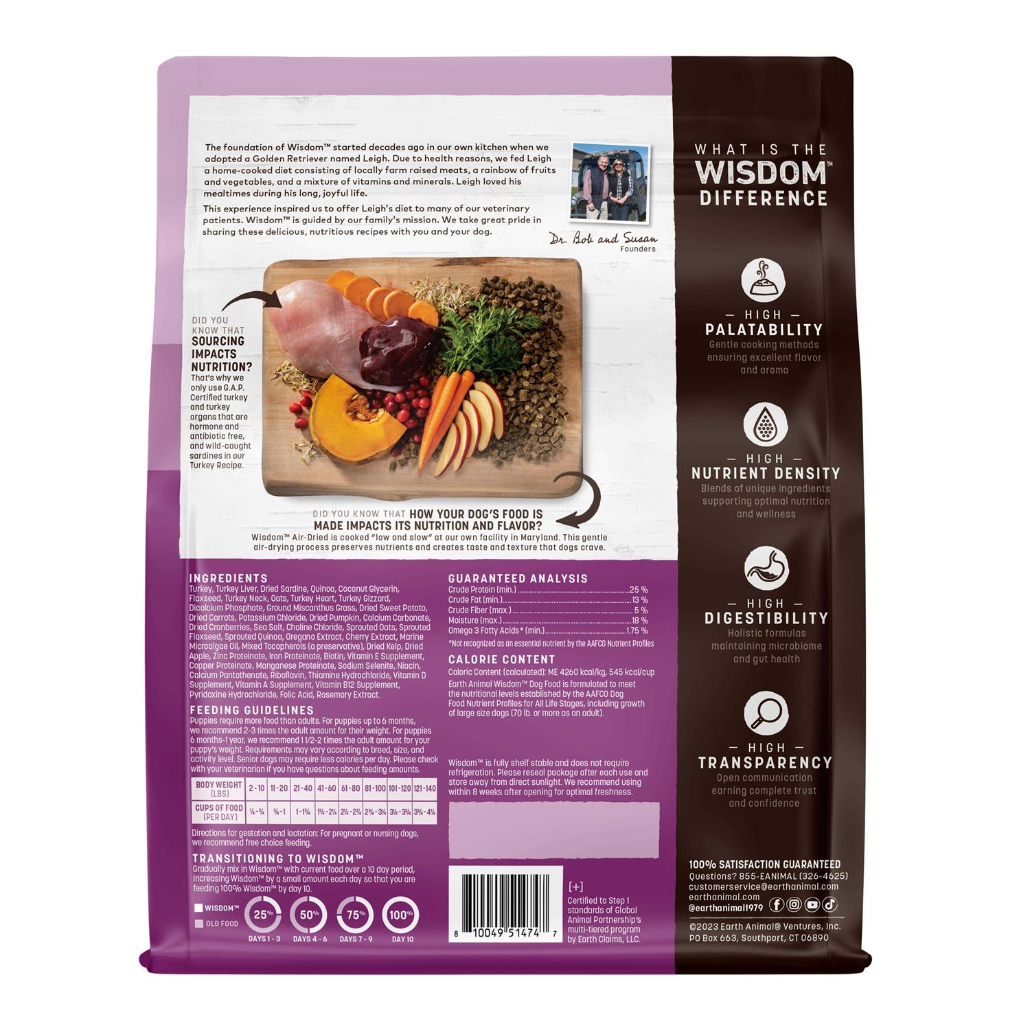 Earth Animal Dog Wisdom Turkey Air Dried