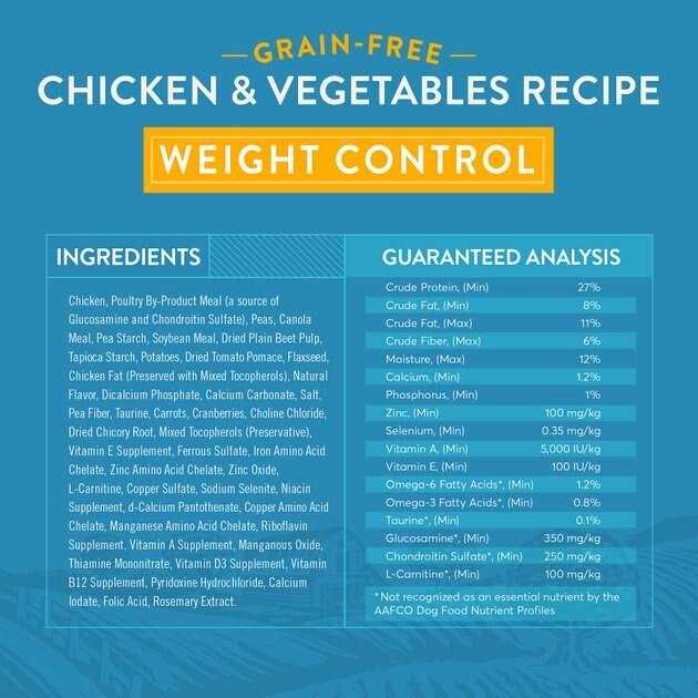 True Acre Foods Weight Control Chicken & Vegetables Recipes Grain-Free Dry Dog Food