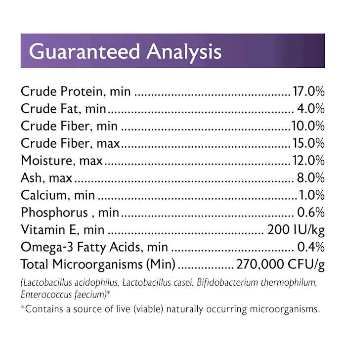 Mazuri Hamster & Gerbil Diet