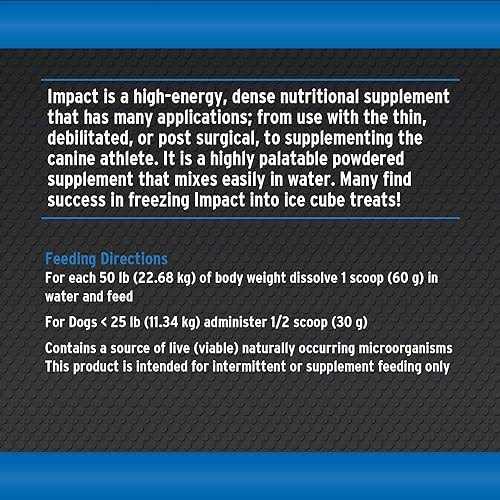 Annamaet Impact High Energy Dog Powder Supplement