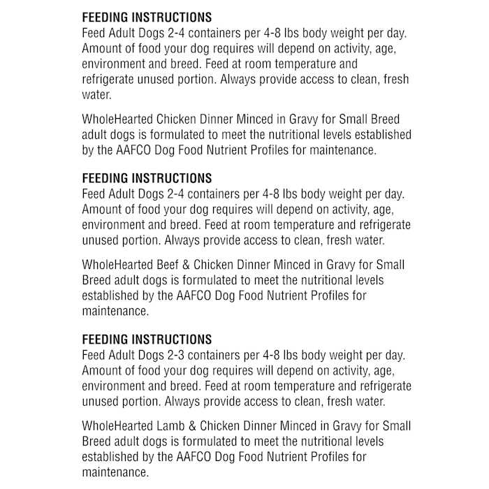 WholeHearted Grain Free Small Breed Minced in Gravy Adult Wet Dog Food Variety Pack