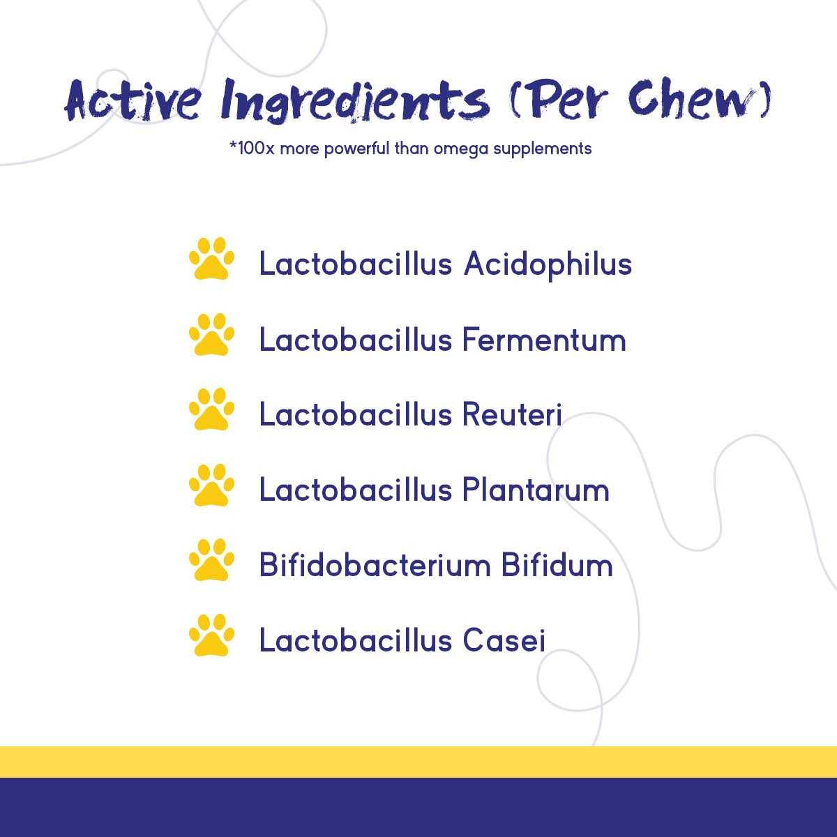 Pupgrade Digestive Support Chews for Dogs Upset Stomach