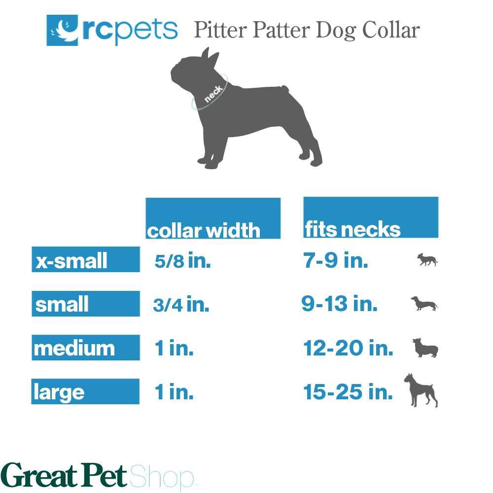 Clip Dog Collar RC Pets