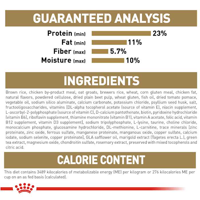 Royal Canin Golden Retriever Adult Dog Food