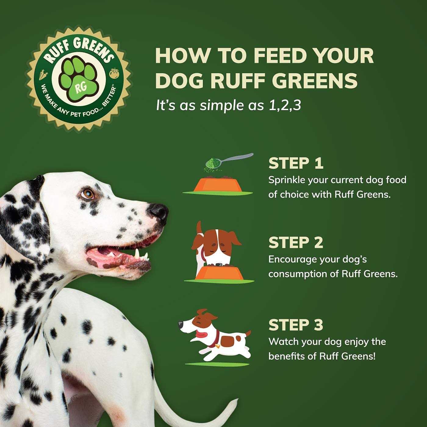 Ruff Greens Vitamin & Mineral Supplement Nutritional Support Dogs