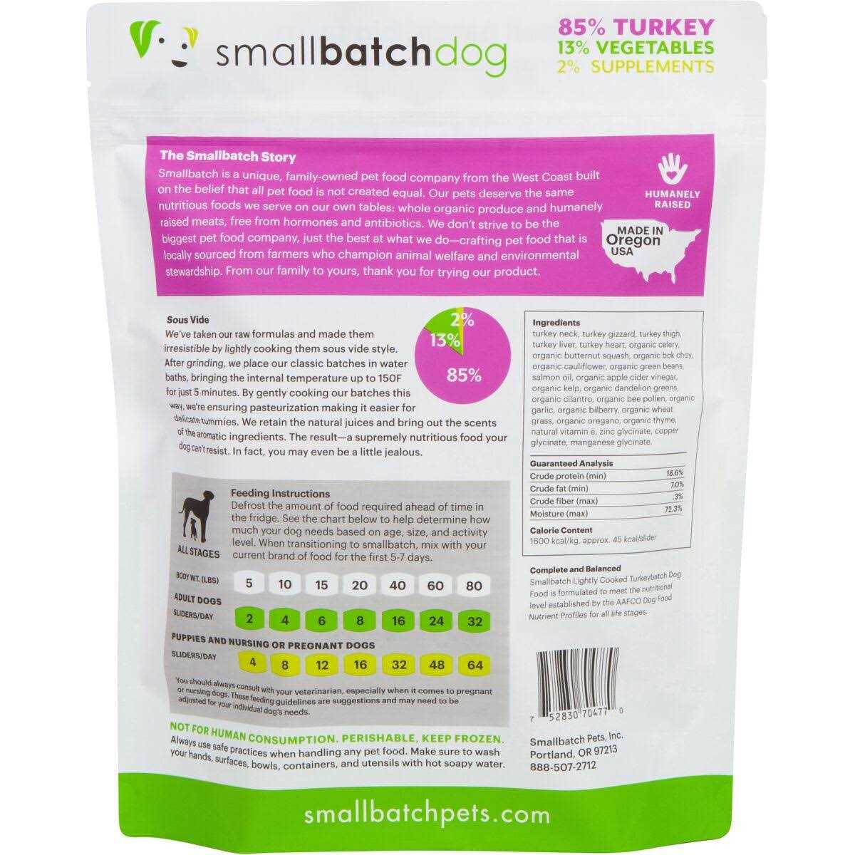 Small Batch Frozen Dog Food