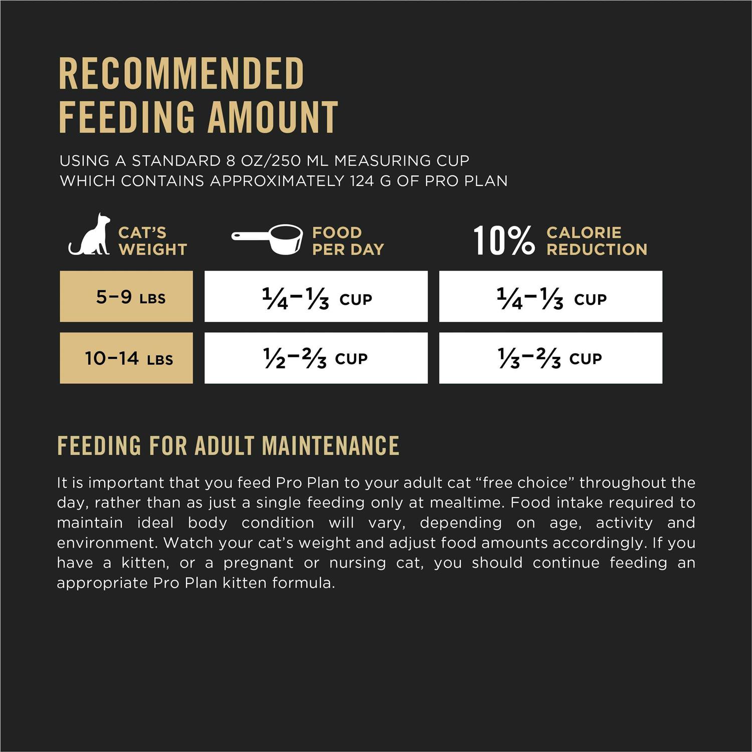 Purina Pro Plan Hairball Management Indoor Salmon & Rice Cat Food