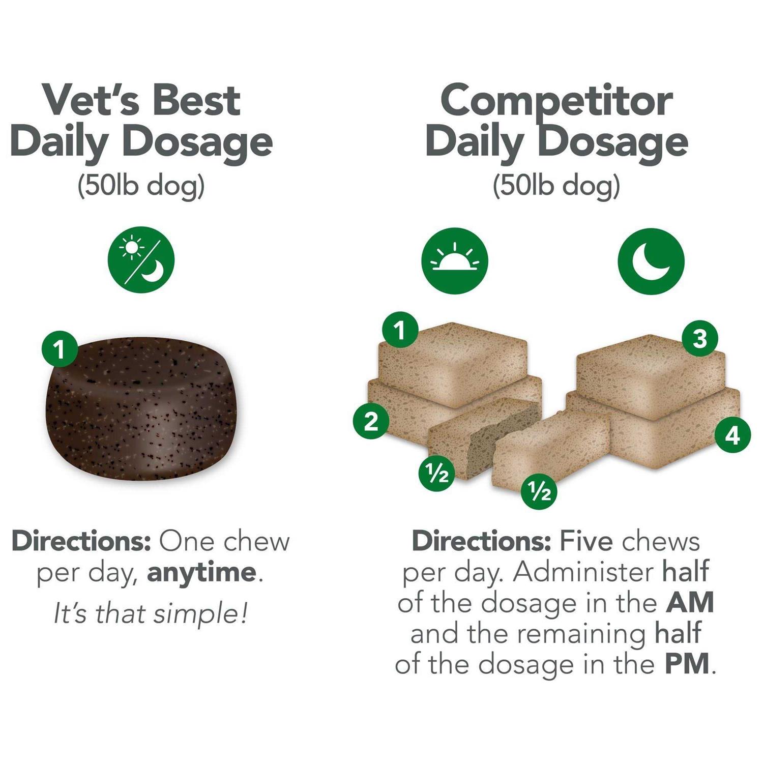 Vet’s Best Comfort Calm Soft Chews