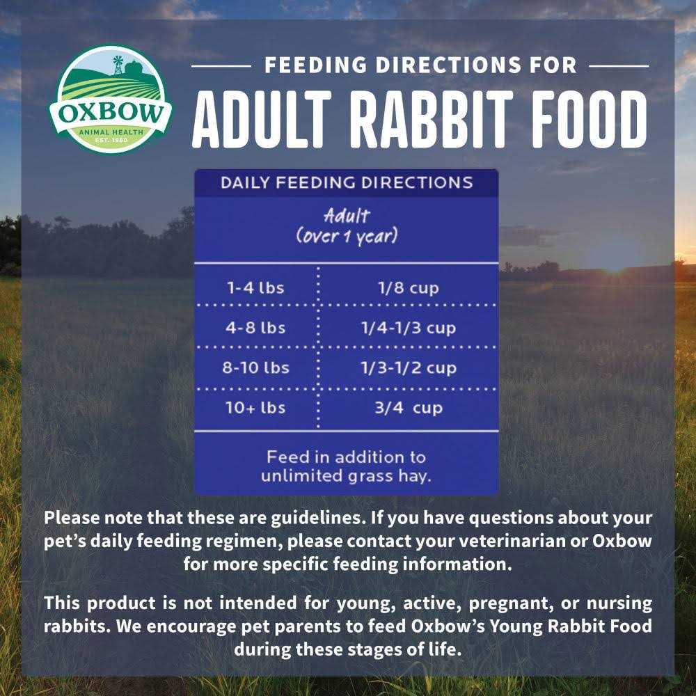 Oxbow Essentials Rabbit Food