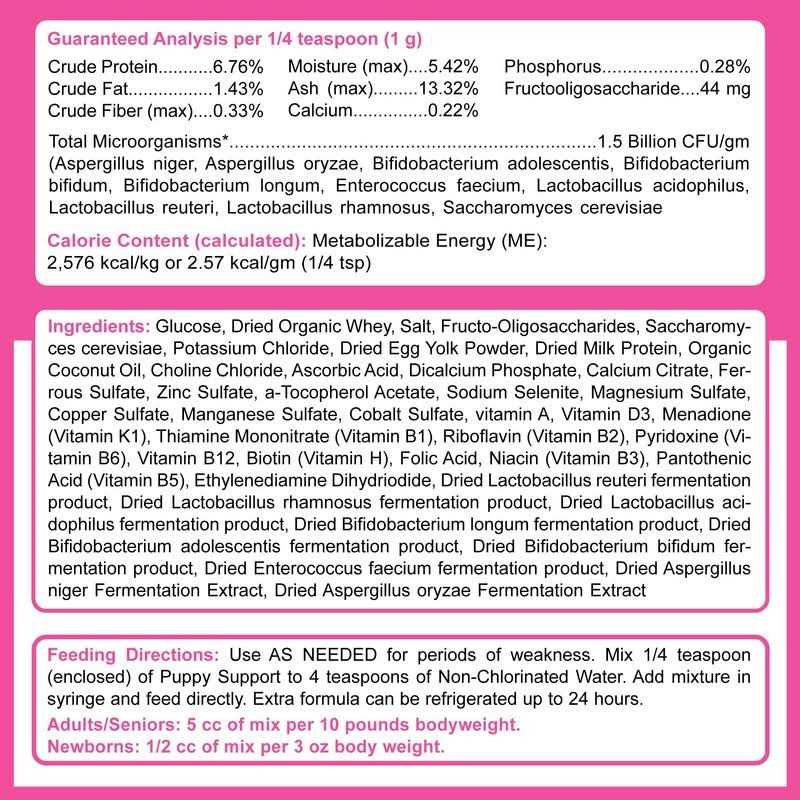 Dogzymes Fading Puppy Support