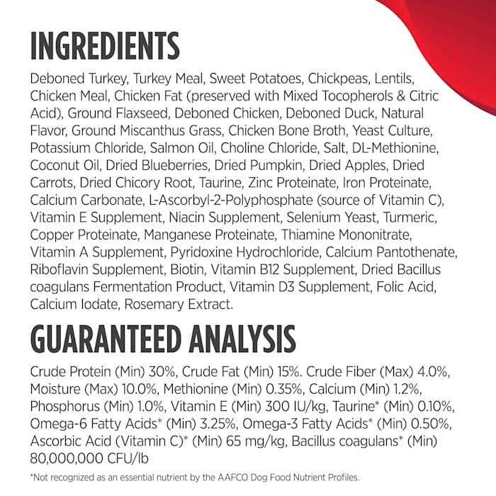 Nulo MedalSeries Puppy Dry Dog Food High-Protein, Turkey, Chicken and Duck