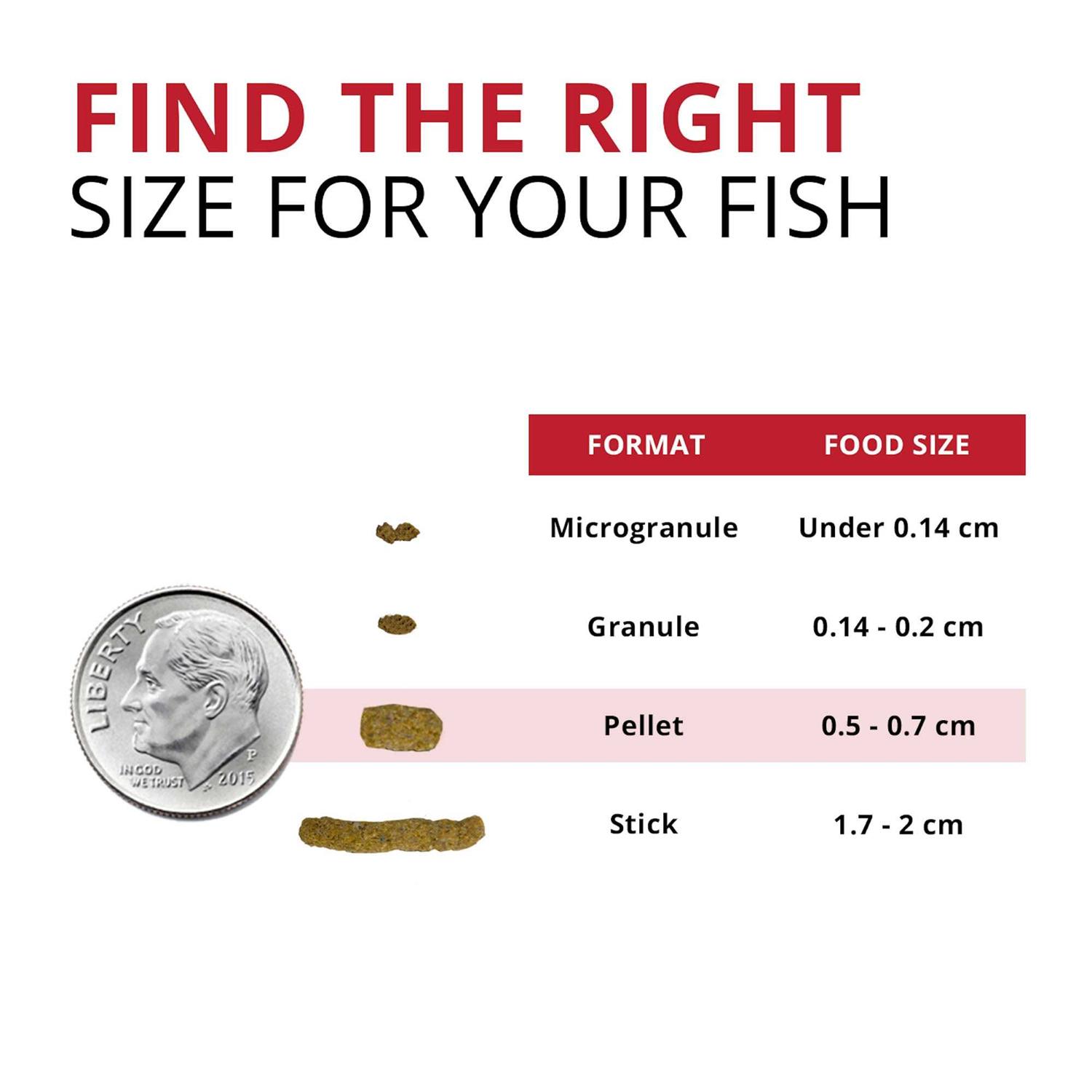 Fluval Bug Bites Cichlid