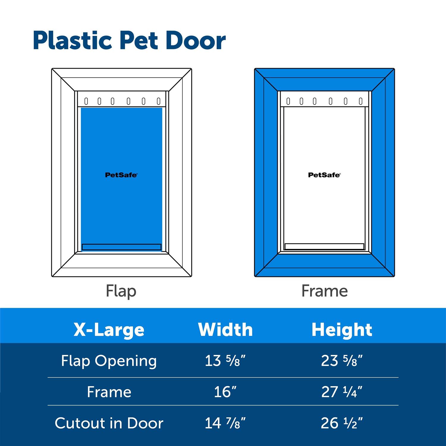 PetSafe Plastic Pet Door