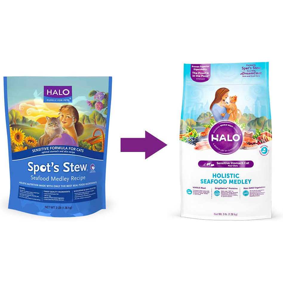 Halo Holistic Seafood Medley Sensitive Stomach Dry Cat Food