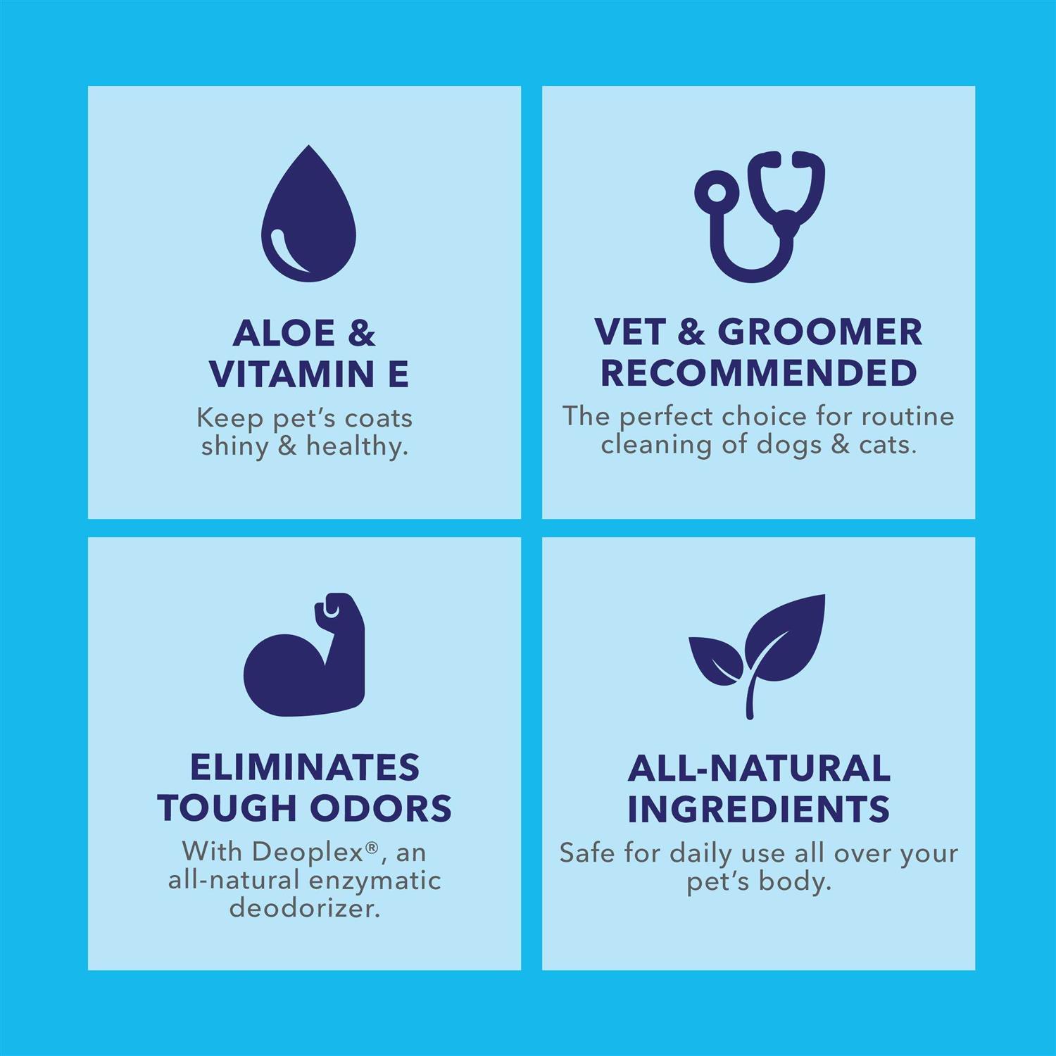 Furbliss Hygienic Pet Wipes for Dogs & Cats