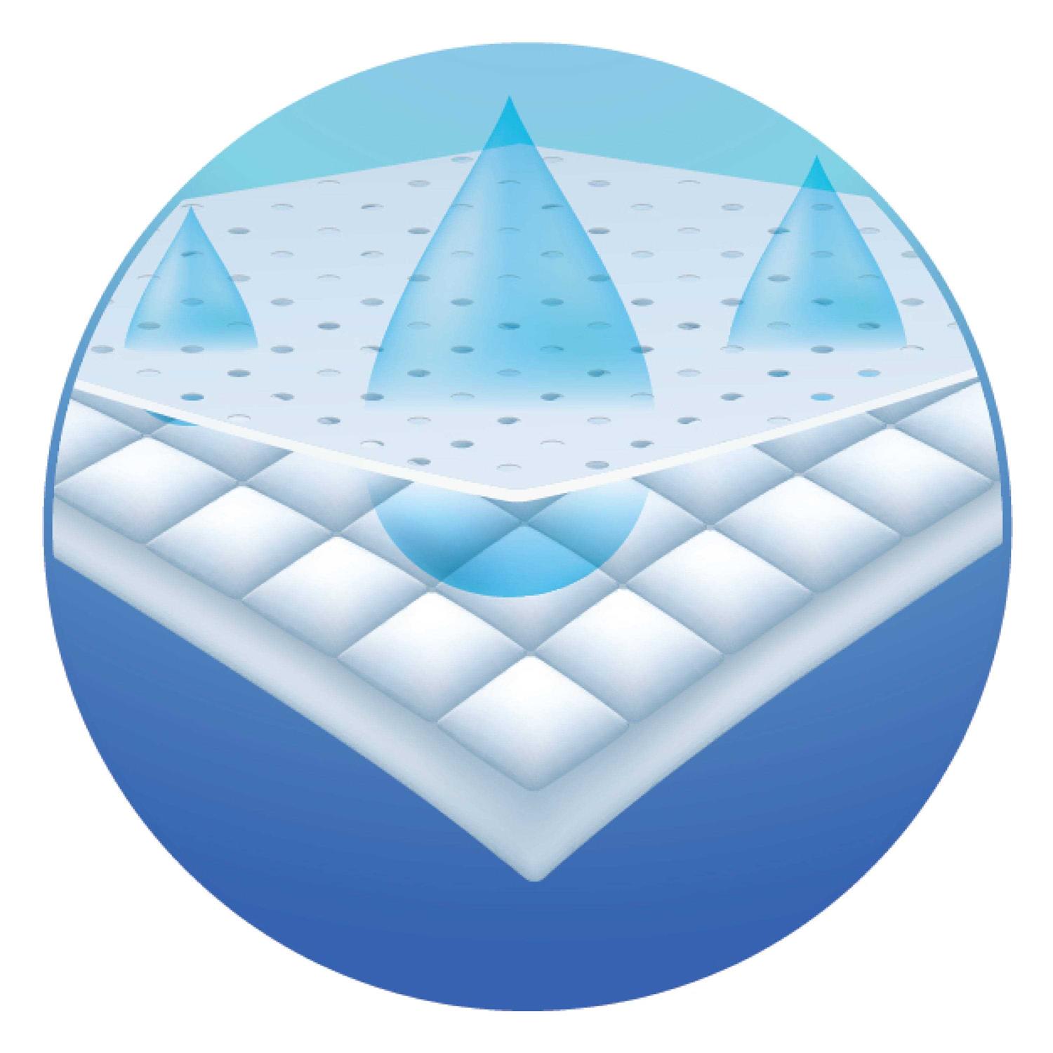 Vitakraft Bird Super-Absorbent Cage Liners