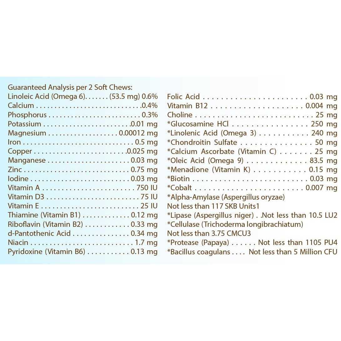 Healthy Breeds All in One Multivitamin Soft Chew