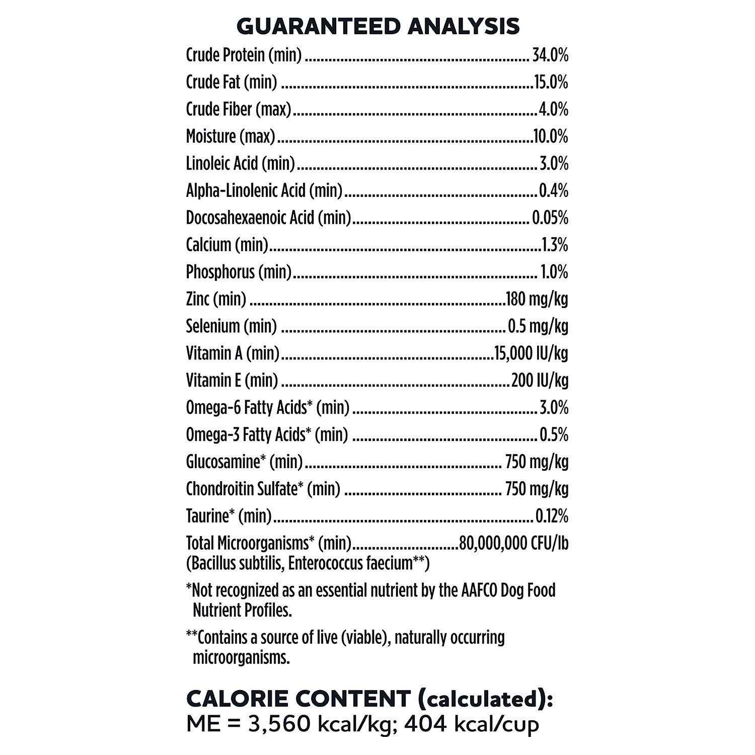 Not A Branded Item Dog Food