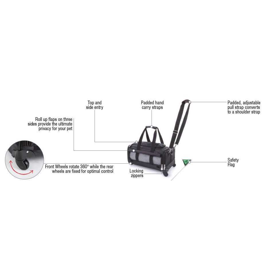 Sherpa Pet Carrier Ultimate On Wheels