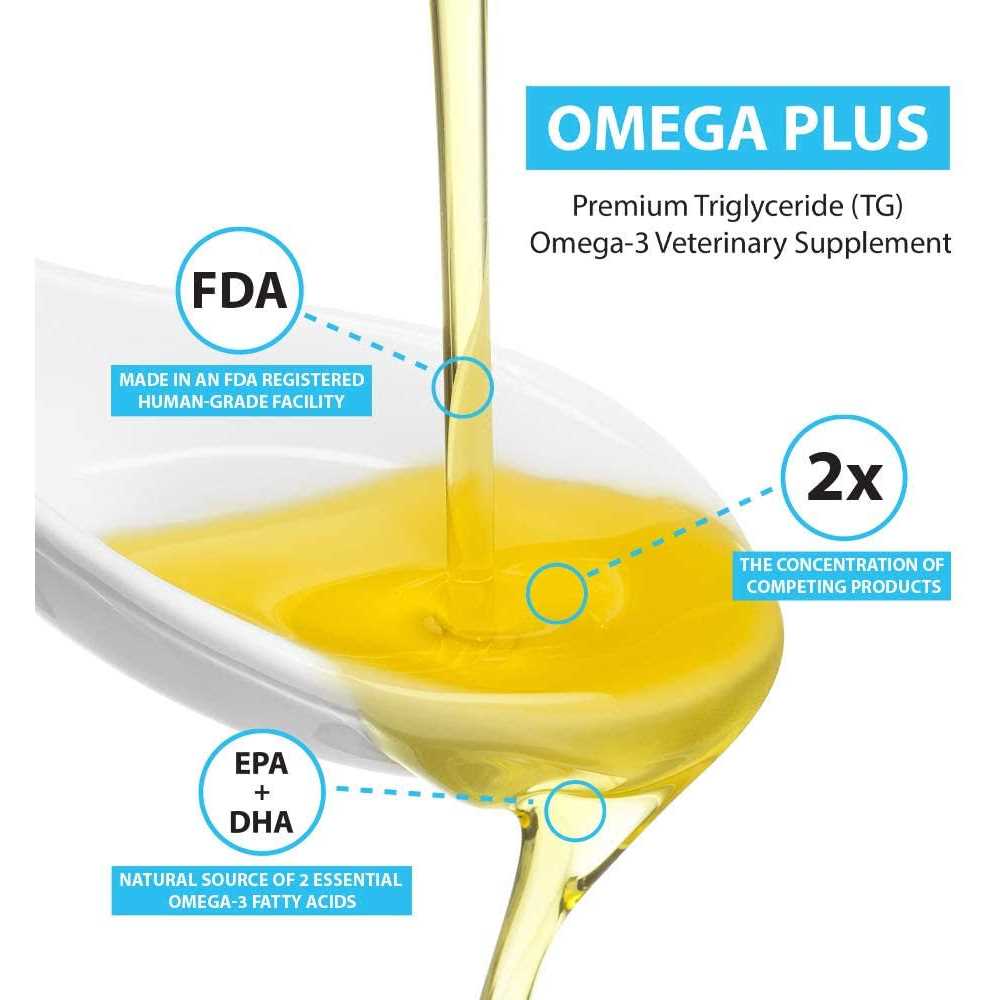 JustFoodForDogs Omega Plus Fish Oil for Dogs Supports Healthy Joints