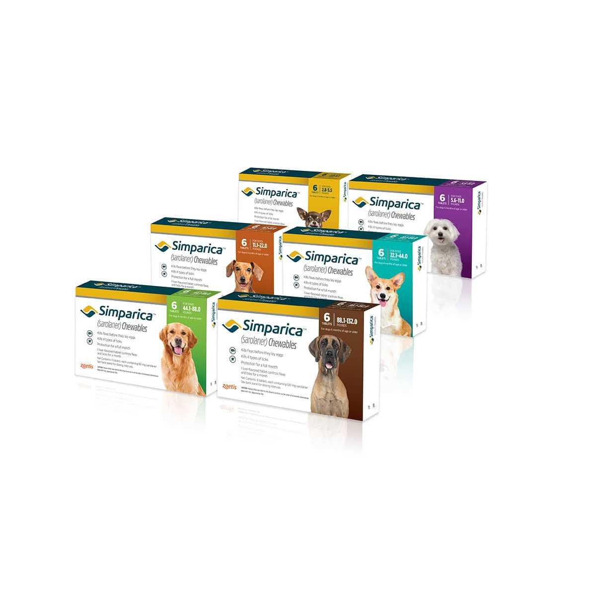 Simparica Chewable Tablet for Dogs