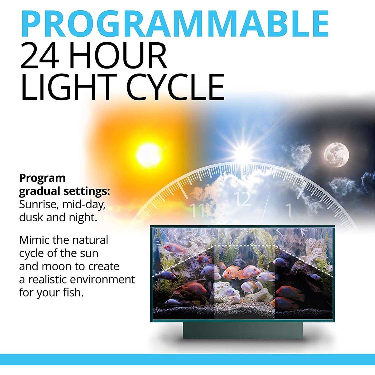 Fluval Aquasky Bluetooth LED Aquarium Light