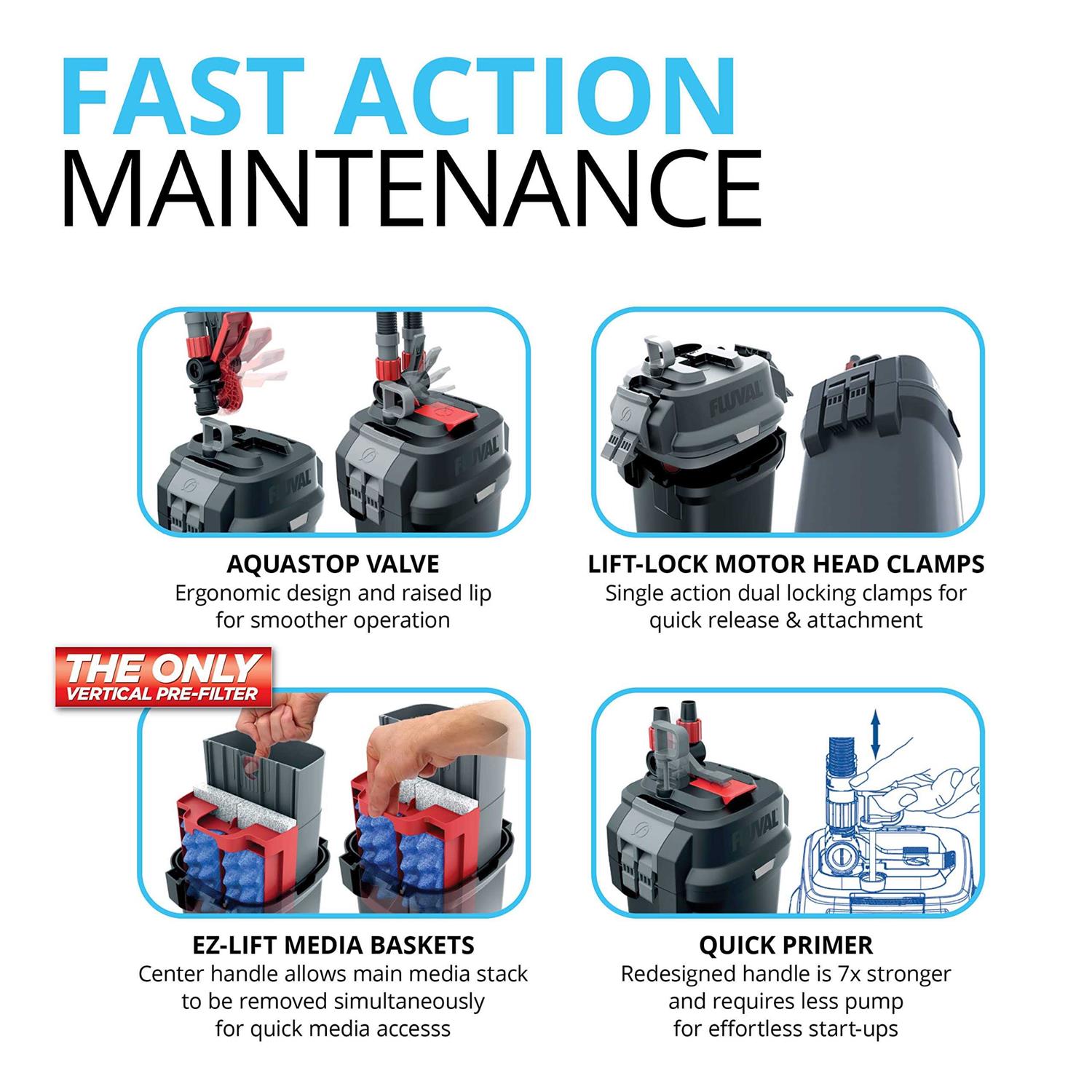 Fluval 107 Canister Filter