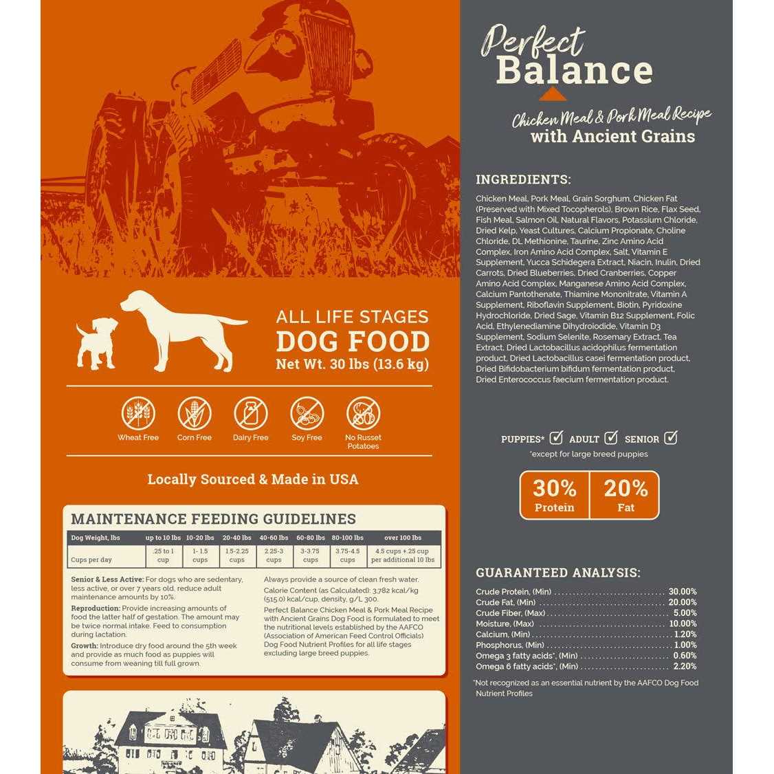 Perfect Balance Chicken Meal with Ancient Grains Dog Food
