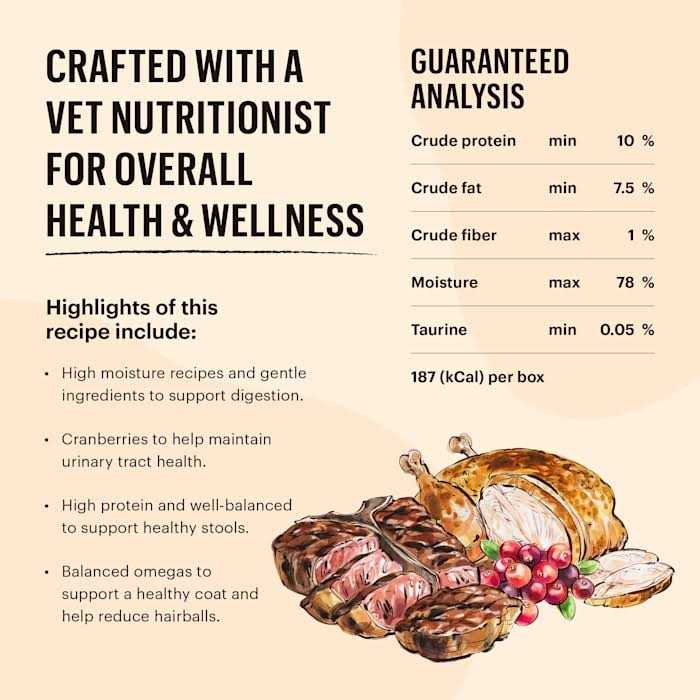 The Honest Kitchen Chicken Pate Wet Cat Food