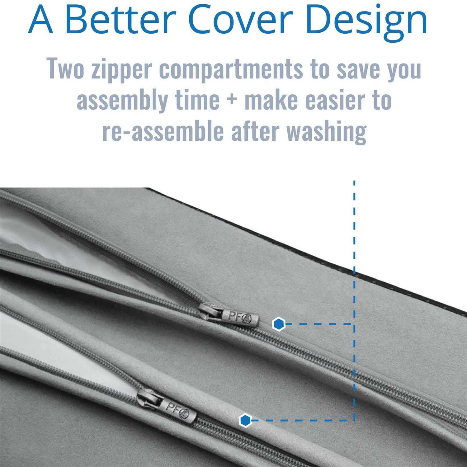 PetFusion BetterLounge Orthopedic Memory Foam Dog Bed