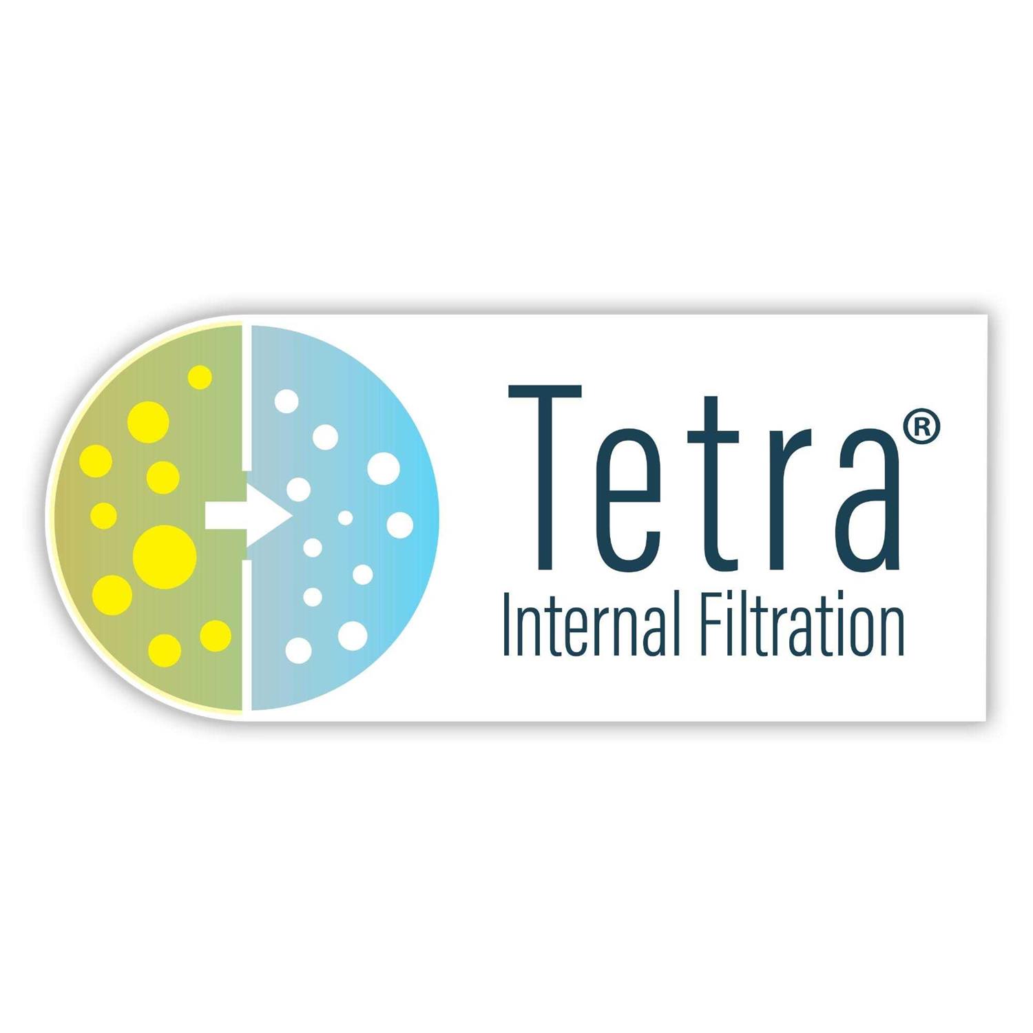 Glofish 10 Gallon Aquarium Kit